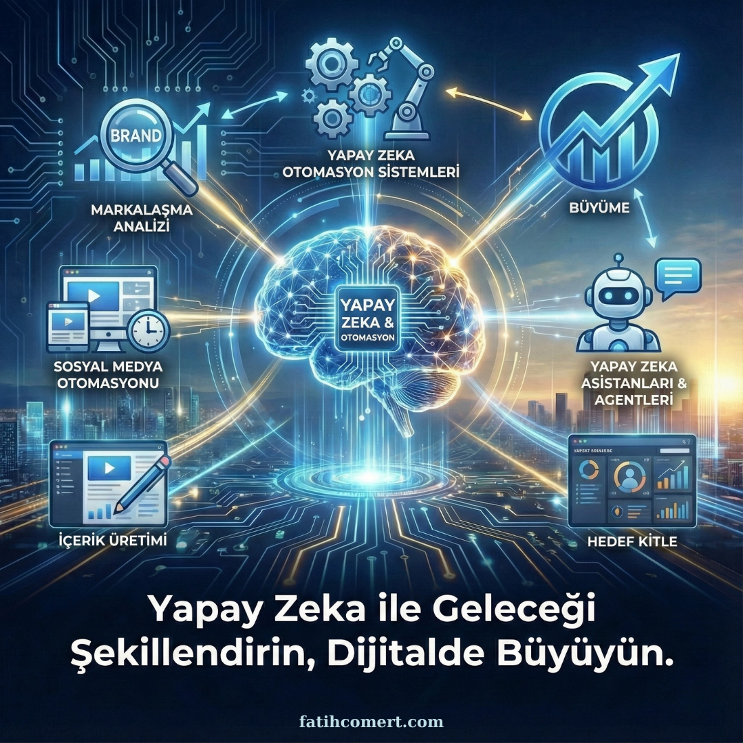 Yapay Zeka Stratejileri Akış Şeması